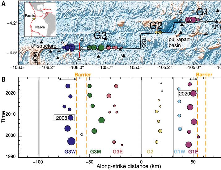 Predictable seismic cycles result from structural rupture barriers on oceanic transform faults | Science Predictable seismic cycles result from structural rupture barriers on oceanic transform faults | Science