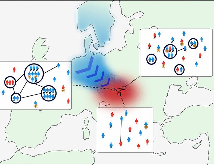 古代 DNA 科学を通じてパンノニアにおけるローマ時代以降の政体形成の複雑さを明らかにする 古代 DNA 科学を通じてパンノニアにおけるローマ時代以降の政体形成の複雑さを明らかにする